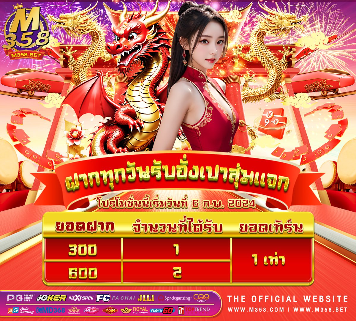 royalonlineฟรีเครดิต